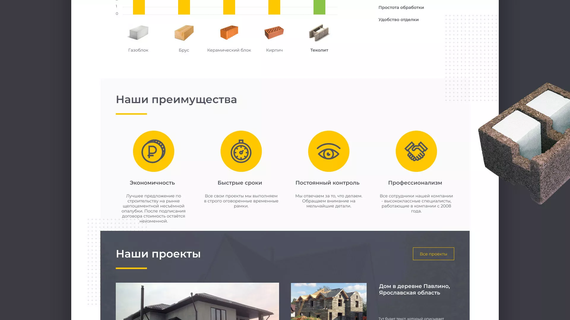 Создание сайта для строительной компании «ЭКОДОМ» в Йошкар-Оле